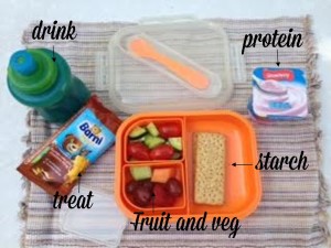 food-groups-in-lunch-box